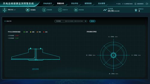 云廬科技獲近億元A輪投資，自主CAE軟件助力新基建