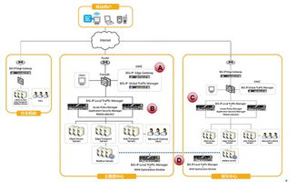 上海互聯網軟件集團 高端協同管理軟件與基礎服務的全面解析