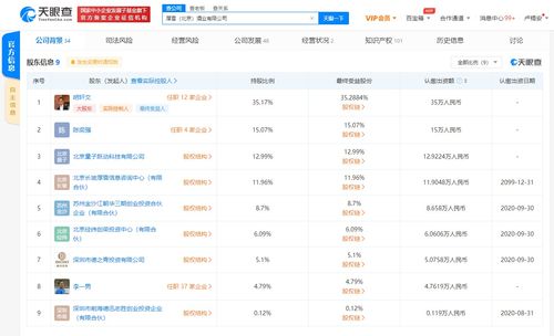 字節(jié)跳動(dòng)關(guān)聯(lián)公司戰(zhàn)略入股厚雪酒業(yè)，加速布局酒類產(chǎn)業(yè)與基礎(chǔ)軟件服務(wù)