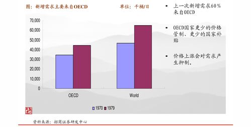 《鮮美生活新趨勢 羅蘭貝格2021中國食品行業白皮書解讀》